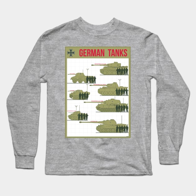 German Tanks Long Sleeve T-Shirt by FAawRay